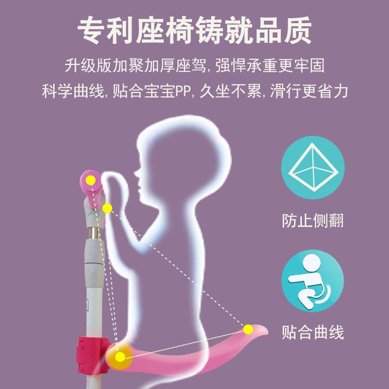 เบาะนั่งเด็กสำหรับสกู๊ตเตอร์ไฟ - Kids Ride On Suitcase Scooter บทวิจารณ์และราคา