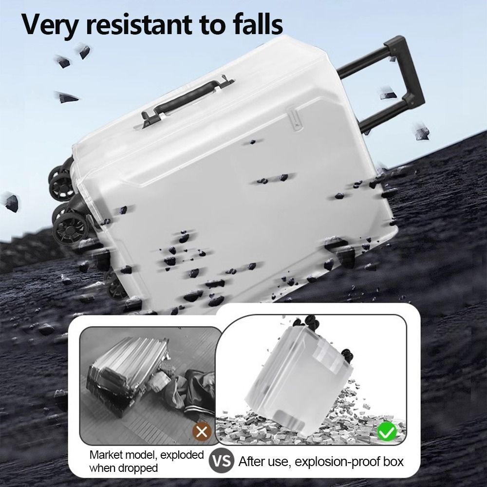 ปลอกหุ้มกระเป๋าเดินทางแบบใหม่  - Luggage Protective Cover Transparent บทวิจารณ์และราคา